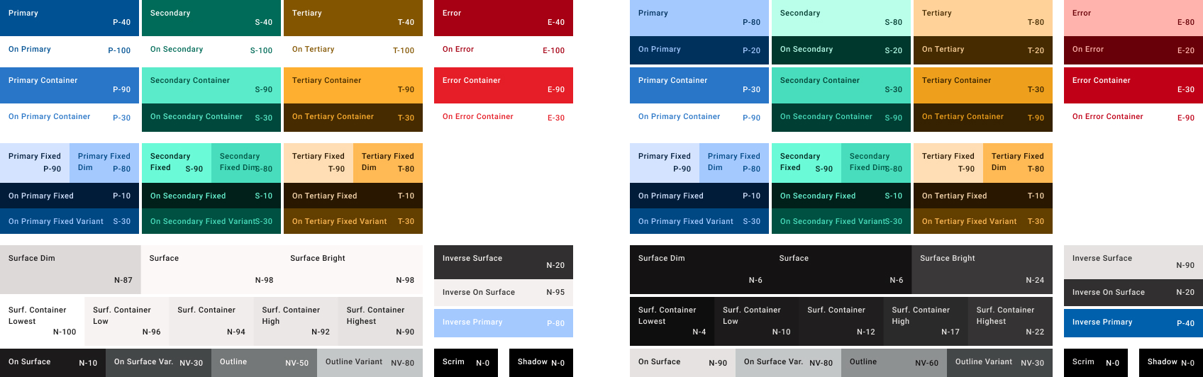 Material UI Design System